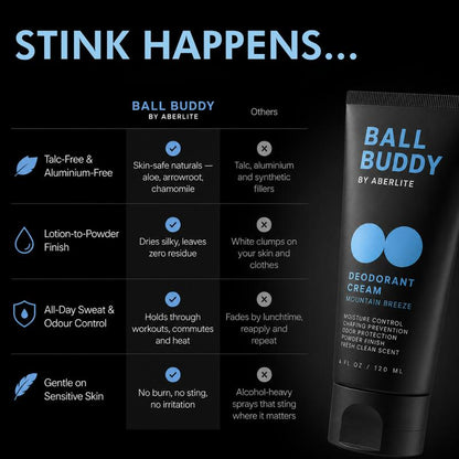 Bloomfresh- Ball Buddy Deodorant Cream Stay Dry